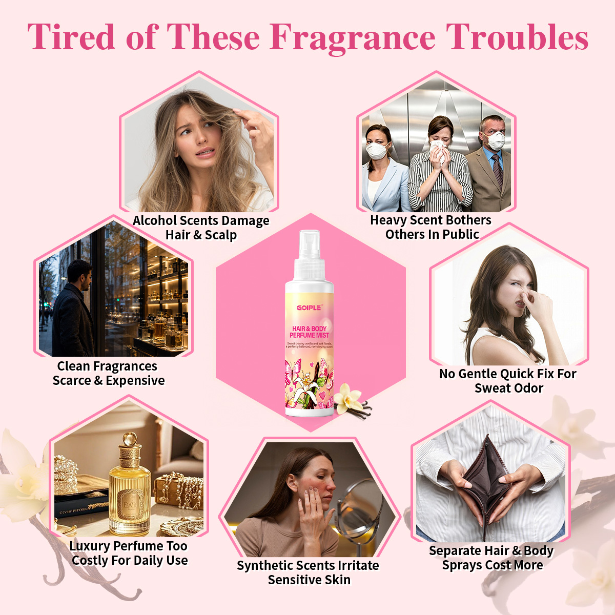 Parfum Rambut & Tubuh, Body Sp - Perfume Aroma Fragrance ulasan dan harga