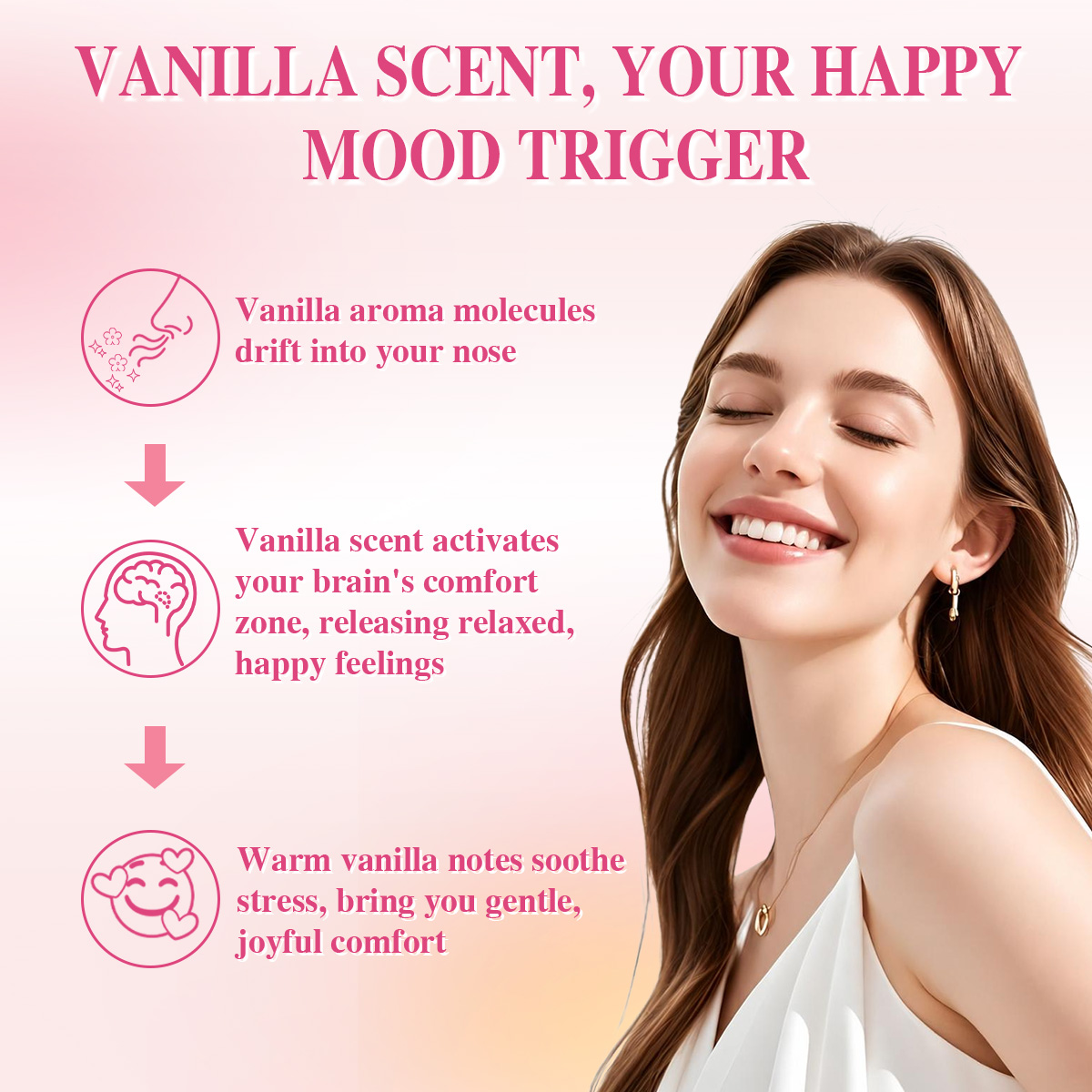 Parfum Rambut & Tubuh, Body Sp - Perfume Aroma Fragrance ulasan dan harga