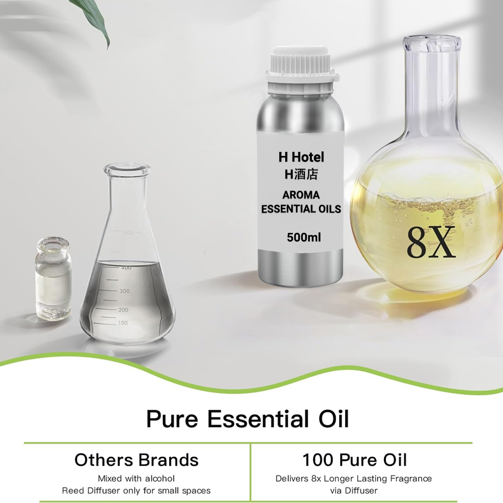 Minyak Pewangi untuk Diffuser  - Perfume Home Fragrance ulasan dan harga