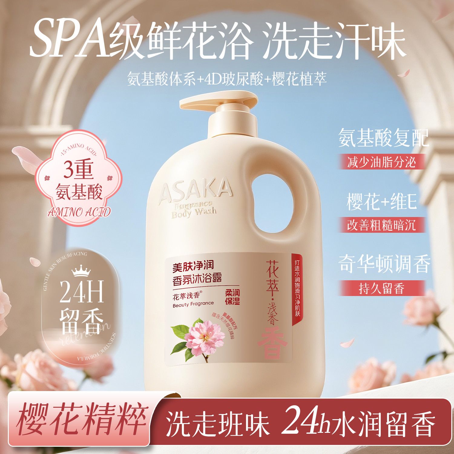 Gel Mandi Aroma Mawar Melati R - Perfume Fragrance Families ulasan dan harga